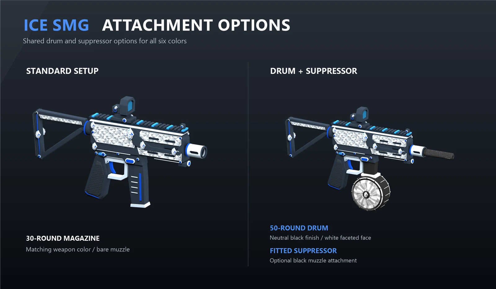 Ice SMG standard magazine compared with the optional 50-round drum and fitted suppressor