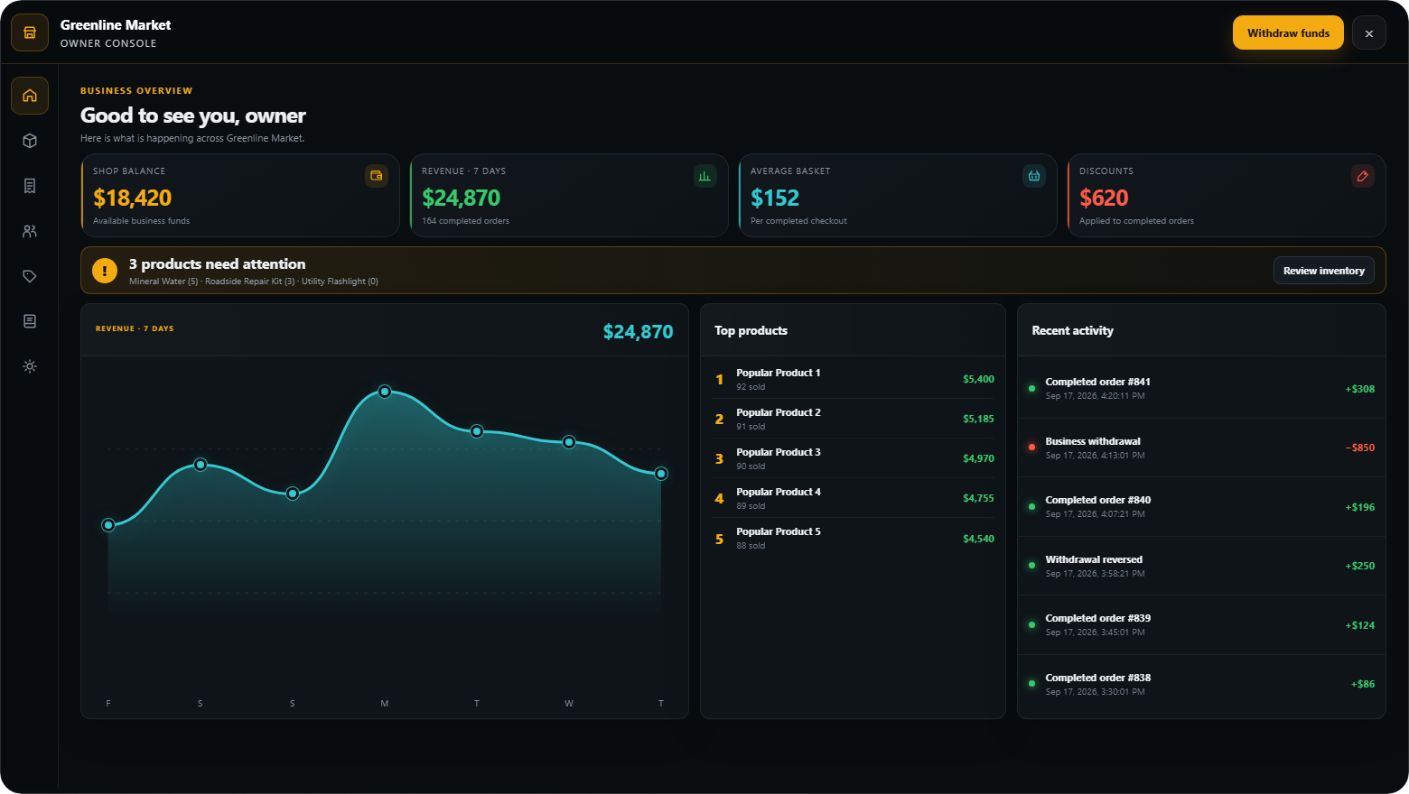 Brick Shops Creator – FiveM Business Management System interface preview 6 of 8